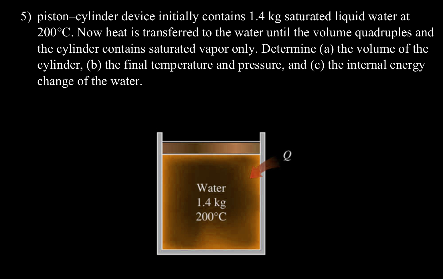 Solved 5) pistoncylinder device initially contains 1.4 kg