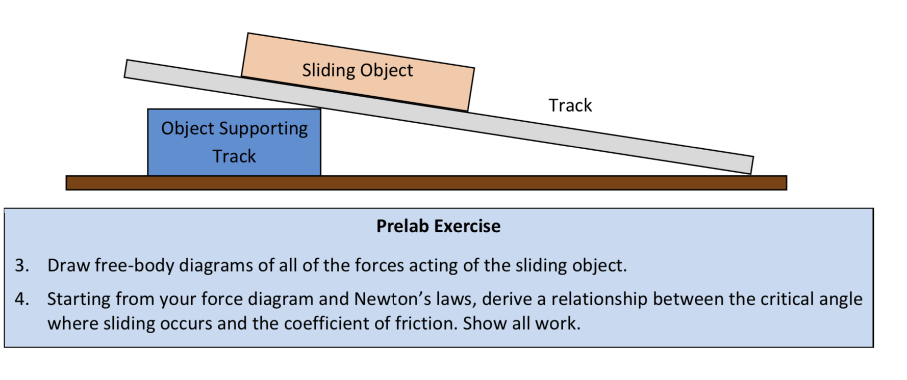 Solved Sliding Object Track Object Supporting Track Prelab