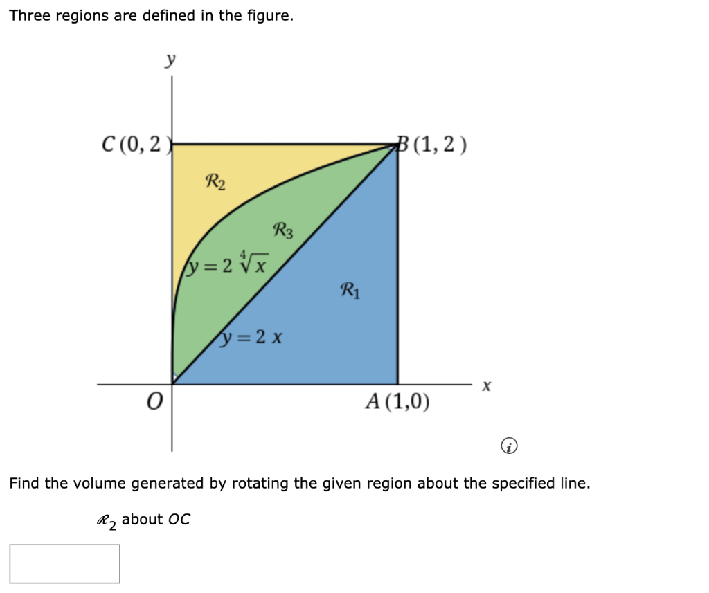 Solved Three Regions Are Defined In The Figure. Find The | Chegg.com