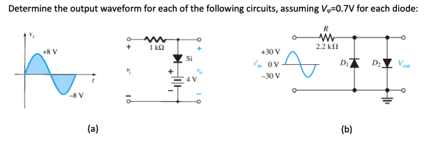 Solved Determine the output waveform for each of the | Chegg.com