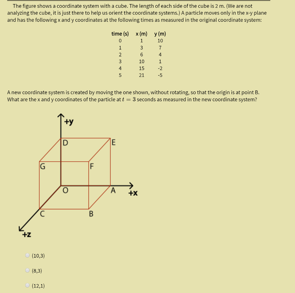 Solved A new coordinate system is created by moving the one | Chegg.com