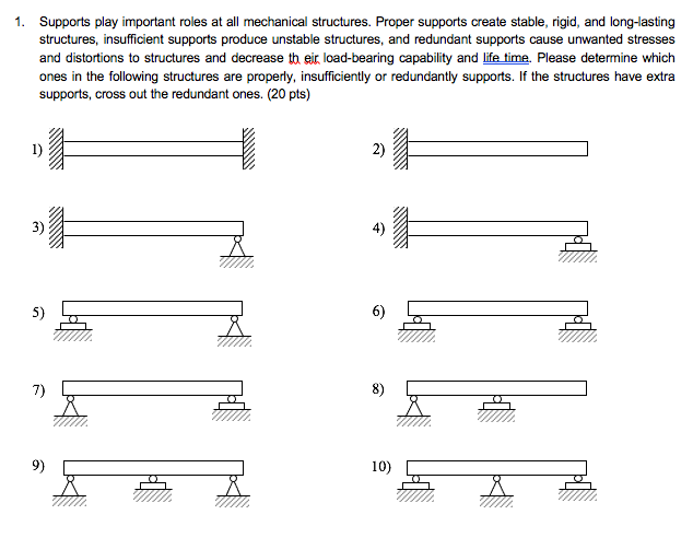 Solved 1. Supports play important roles at all mechanical | Chegg.com
