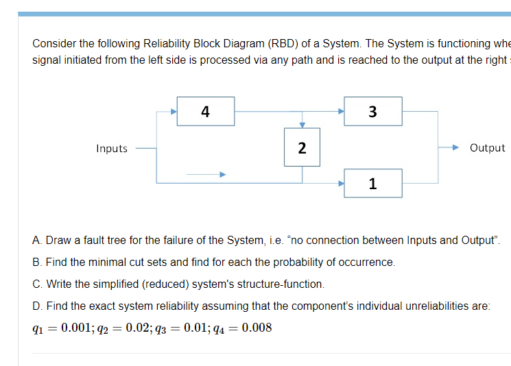 Consider The Following Reliability Block Diagram | Chegg.com