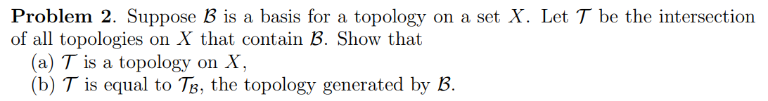 Solved Problem 2. Suppose B Is A Basis For A Topology On A | Chegg.com