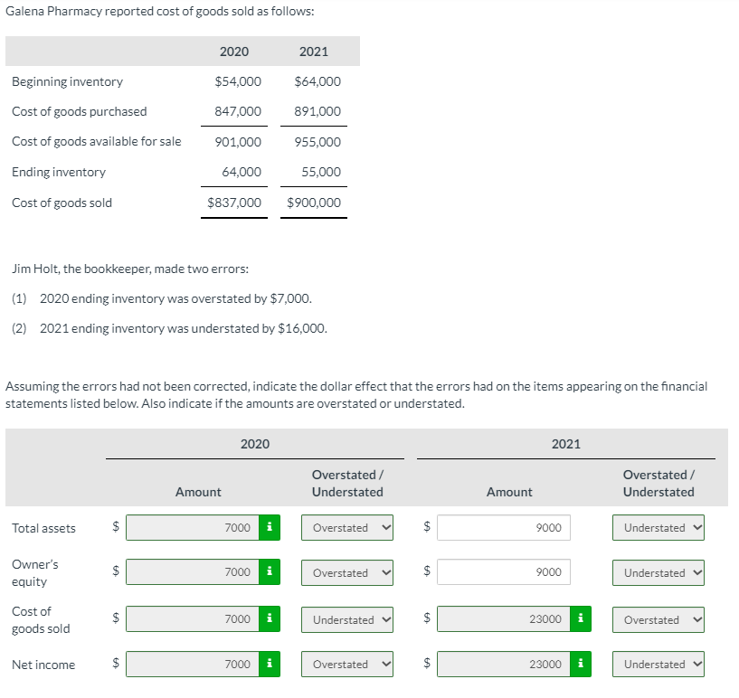 Solved Galena Pharmacy reported cost of goods sold as | Chegg.com