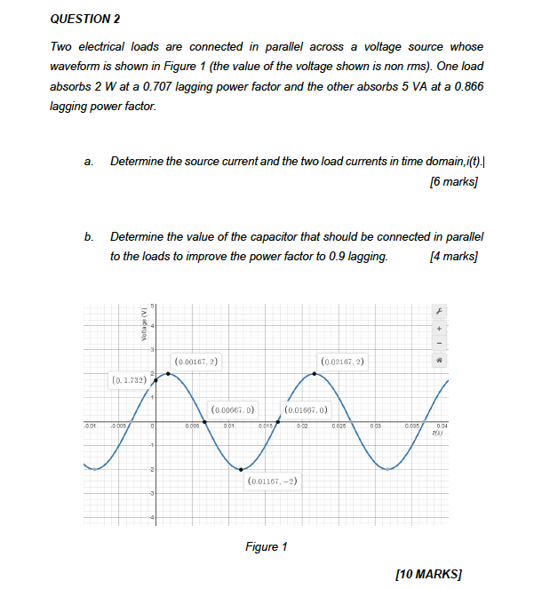 Solved QUESTION 2 Two electrical loads are connected in | Chegg.com