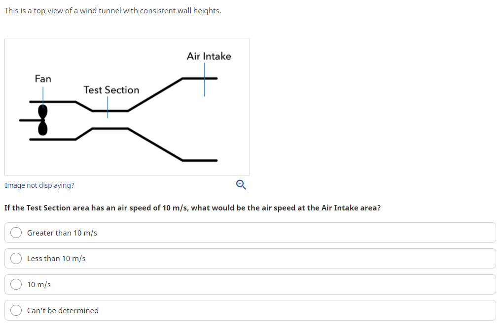 Solved A person is flying a kite on a beach. The wind