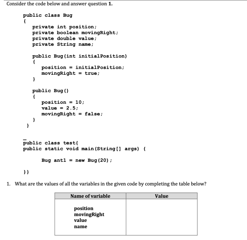 Solved What are the values of all the variables in the given | Chegg.com