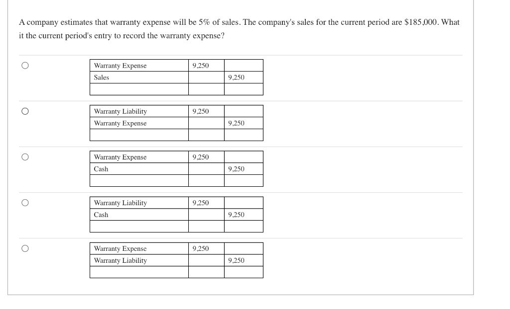Solved A company estimates that warranty expense will be 5