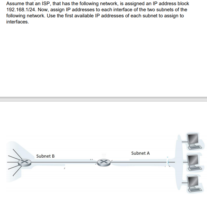 Solved Assume That An ISP, That Has The Following Network, | Chegg.com