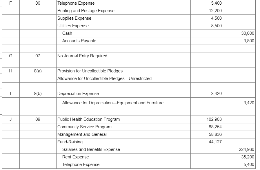 involve-was-incorporated-as-a-not-for-profit-chegg