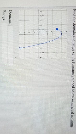 Solved Which of the following sets of data represent valid | Chegg.com
