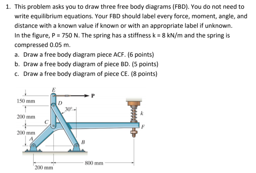 Solved - Draw a proper Free body diagram (+4) - Write the