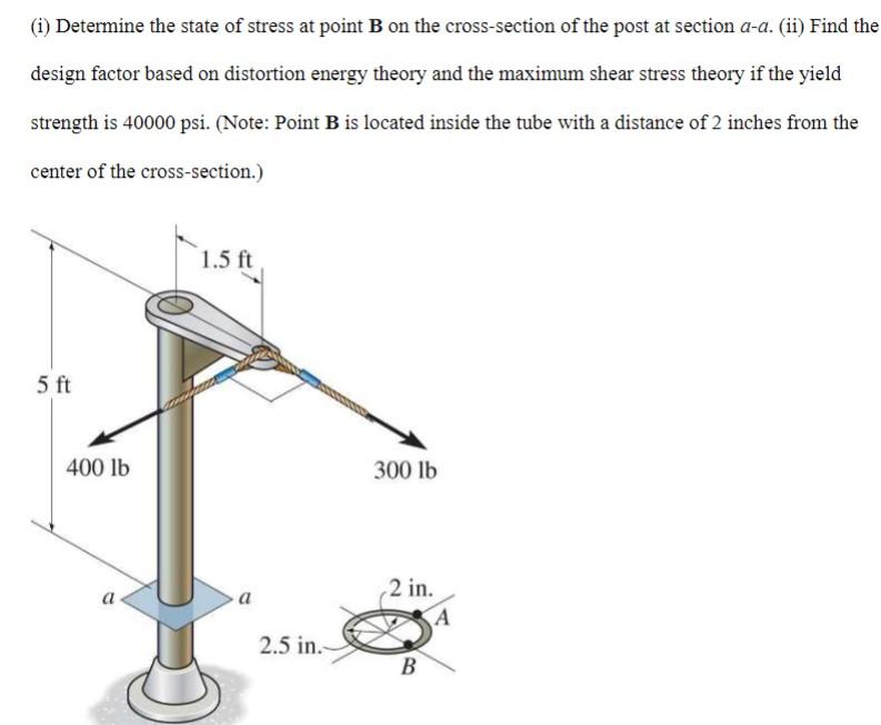 Solved (i) Determine the state of stress at point B on the | Chegg.com