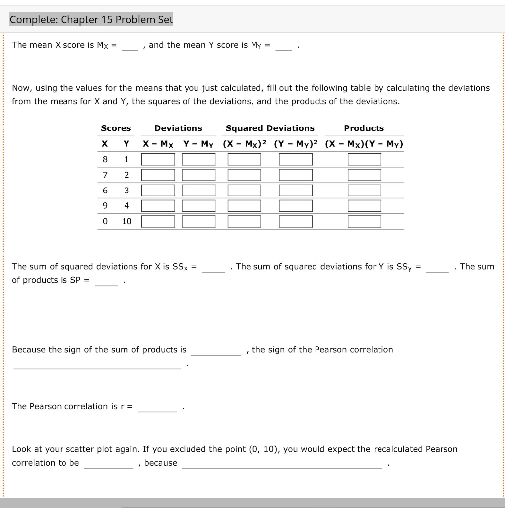 Solved Complete: Chapter 15 Problem Set Suppose You Are | Chegg.com