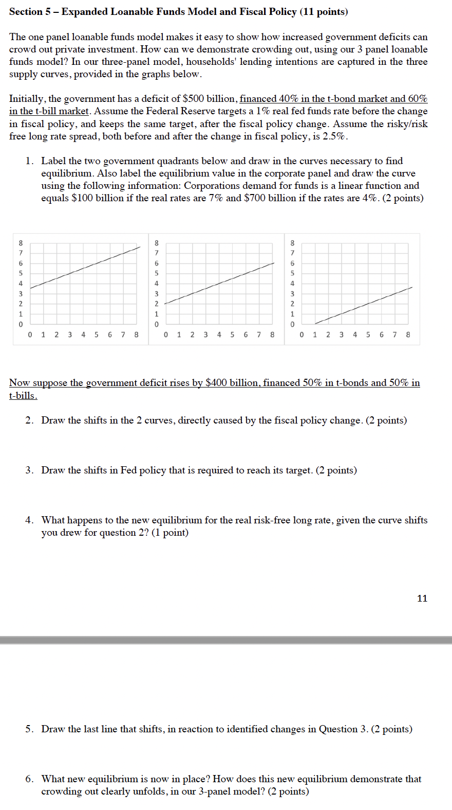 Solved Section 5 - Expanded Loanable Funds Model and Fiscal | Chegg.com