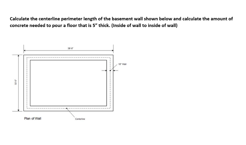 Solved Calculate the centerline perimeter length of the | Chegg.com