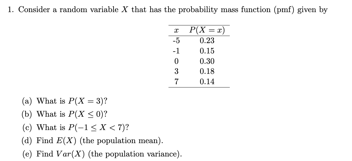 Solved 1. Consider a random variable X that has the | Chegg.com