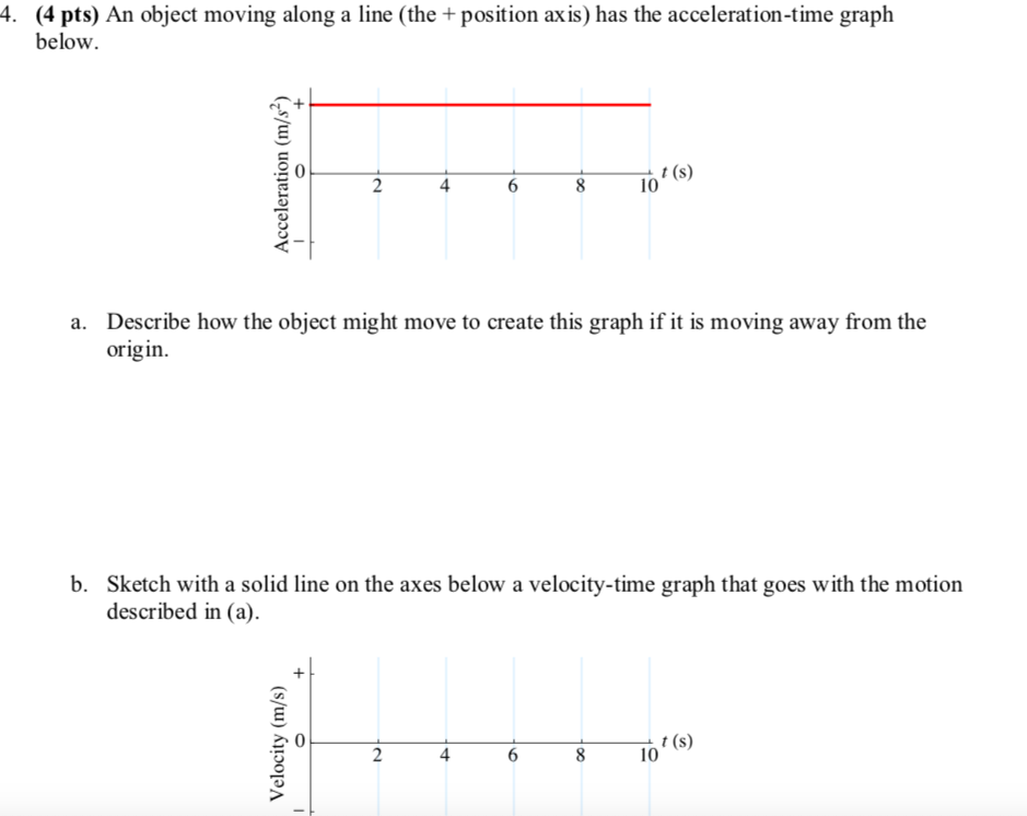 Solved 4. (4 pts) An object moving along a line (the + | Chegg.com