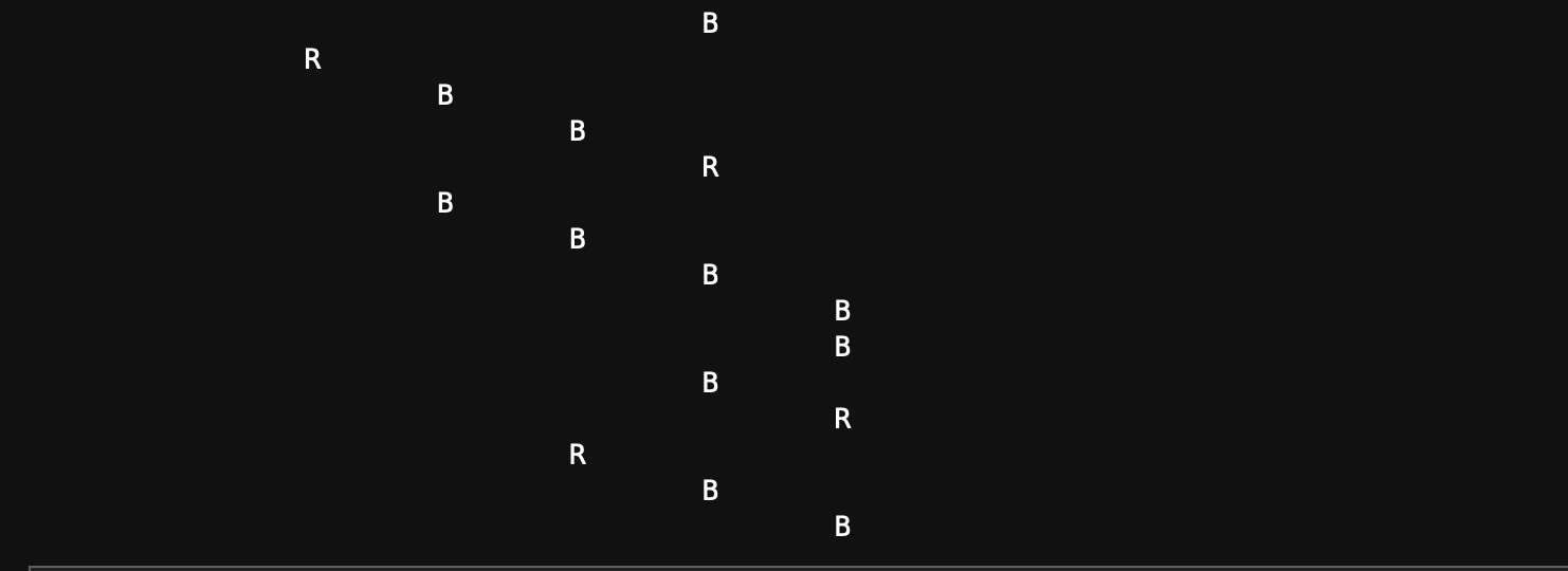 Solved In this problem, you will design an algorithm to | Chegg.com