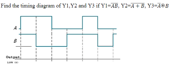 Solved Find the timing diagram of Y1, Y2 and Y3 if Yl=AB, | Chegg.com