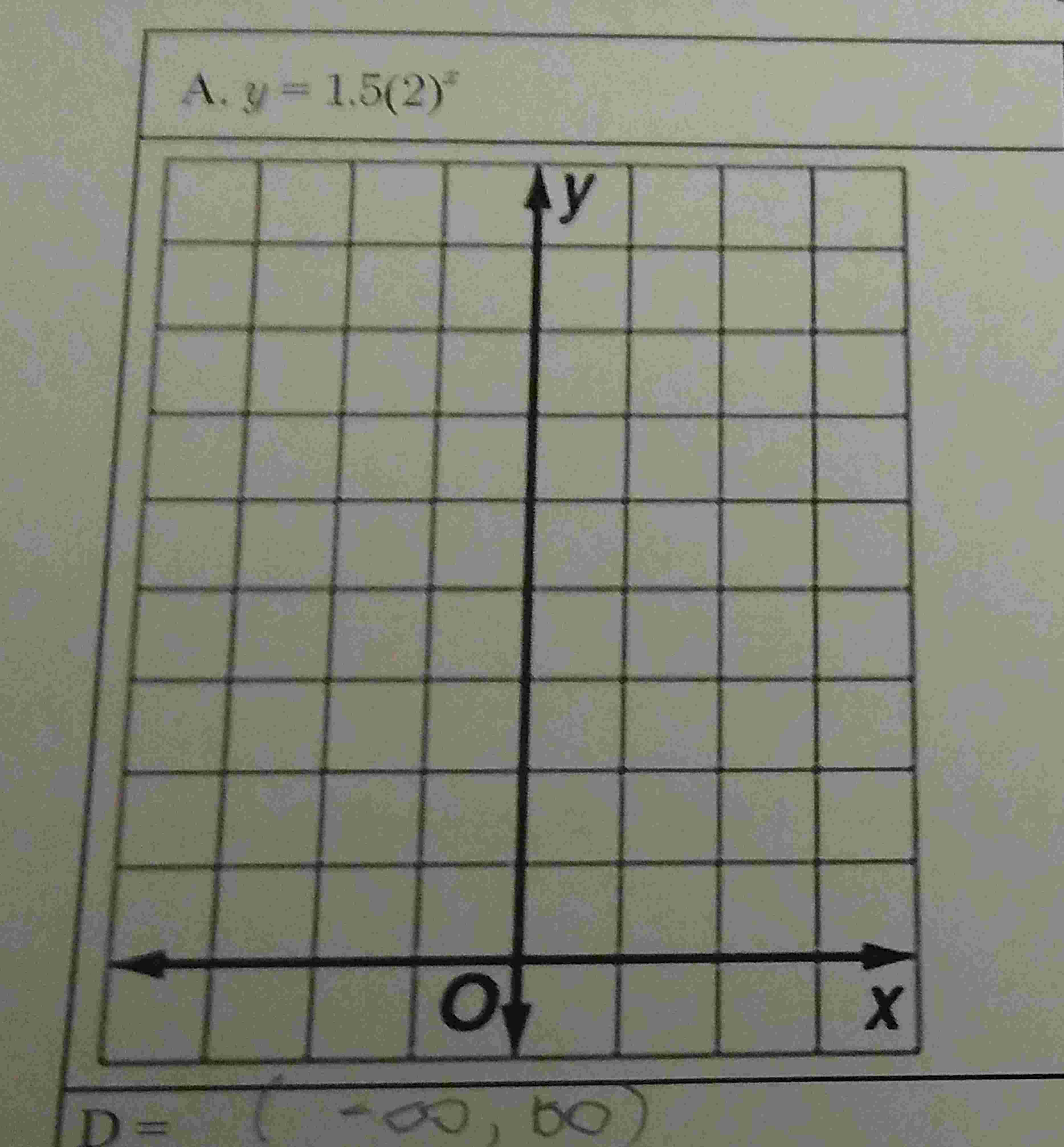Solved A Y 1 5 2 x Chegg solved-a-y-1-5-2-x-chegg