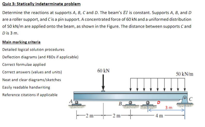 Solved Quiz 3: Statically Indeterminate Problem Determine | Chegg.com