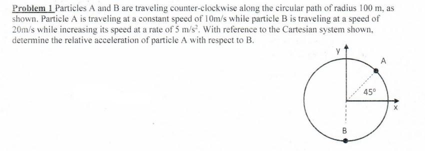 Solved Problem 1 Particles A And B Are Traveling | Chegg.com