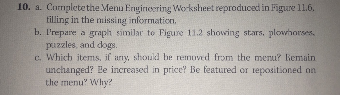 Solved 10. a) Complete the Menu Engineering Worksheet | Chegg.com