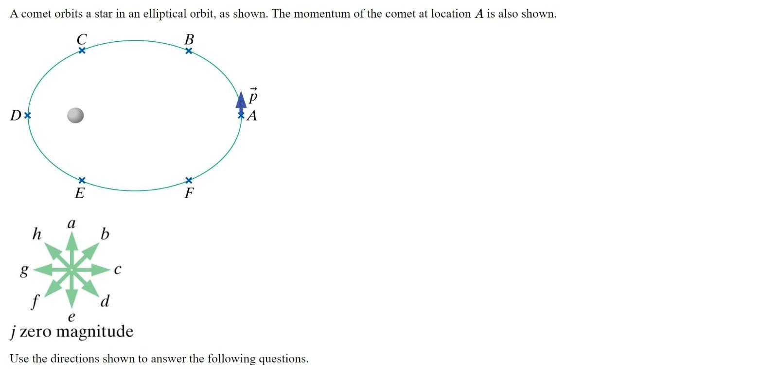 Solved At location C (1)What is the direction of the
