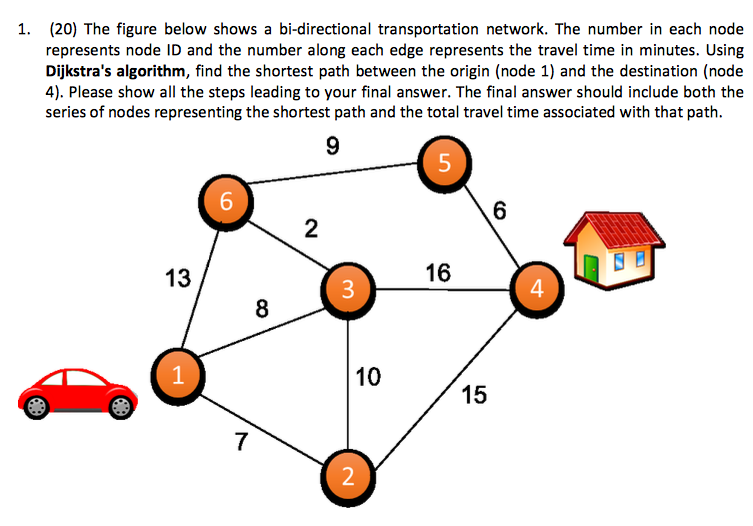Solved 1. (20) The figure below shows a bi-directional | Chegg.com