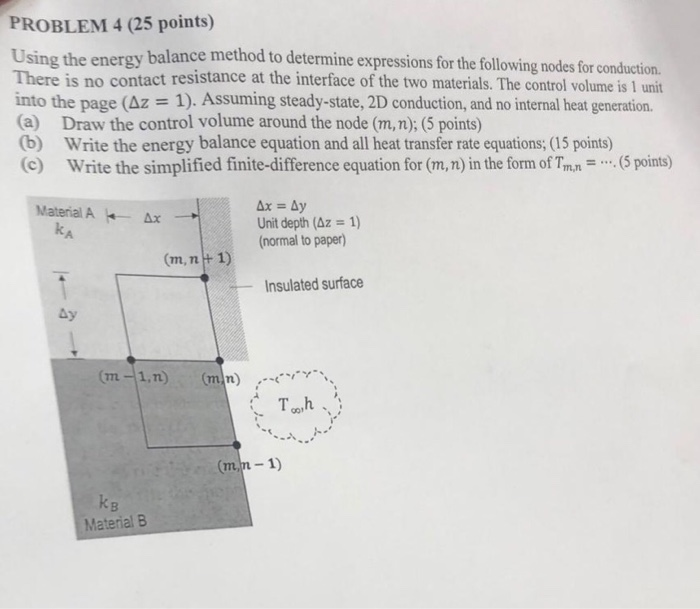 Solved PROBLEM 4 (25 points) balance method to determine | Chegg.com