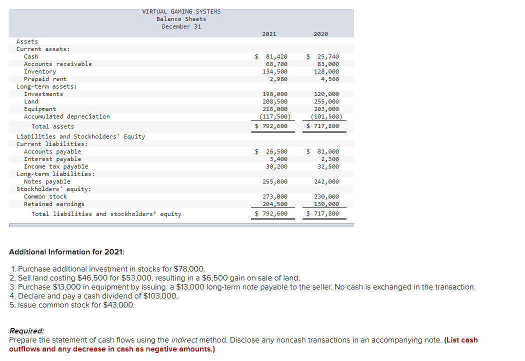 Solved Problem 11-4b Prepare A Statement Of Cash 