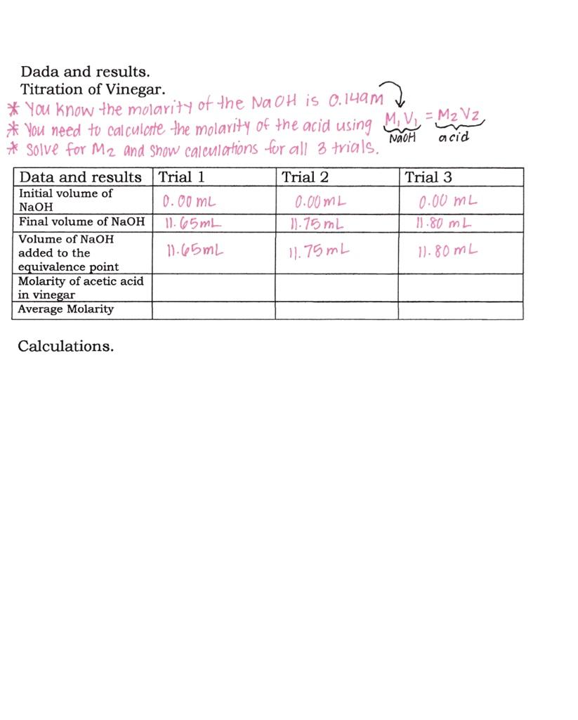 Solved Titration Part A. Standardization of approx. a 0.1M | Chegg.com