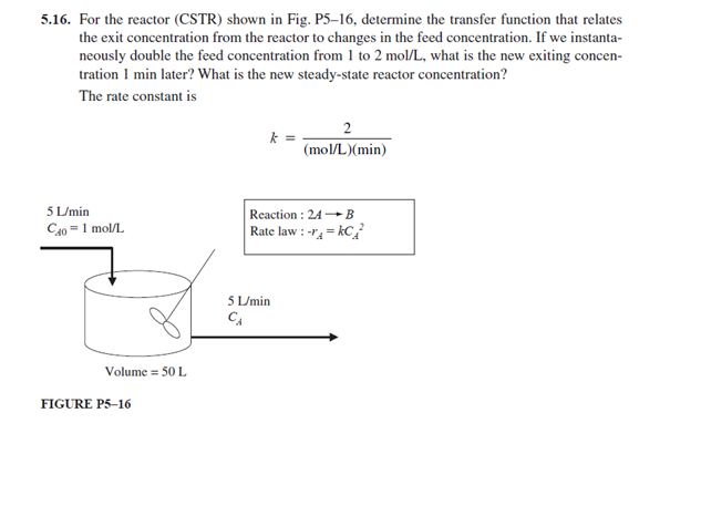 Solved 5.16. For the reactor (CSTR) shown in Fig. P5–16, | Chegg.com