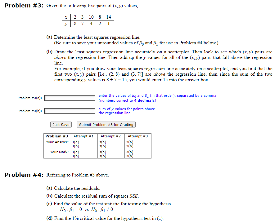 Solved Problem \#3: Given the following five pairs of (x,y) | Chegg.com