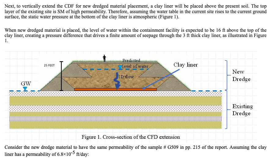 Next, to vertically extend the CDF for new dredged | Chegg.com