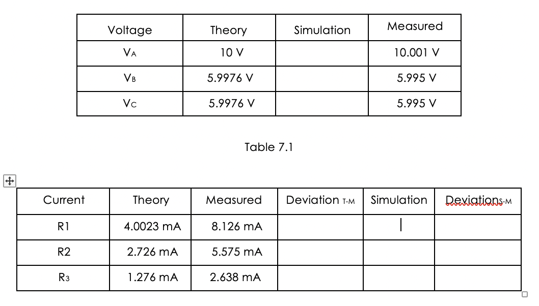 Solved A B C R1 -E R2 R3 Figure 7.1 Consider the circuit | Chegg.com