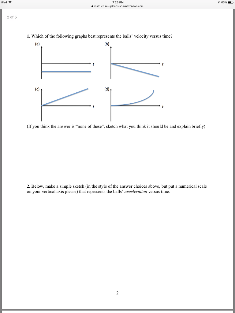 Solved Which of the following graphs best represents the | Chegg.com