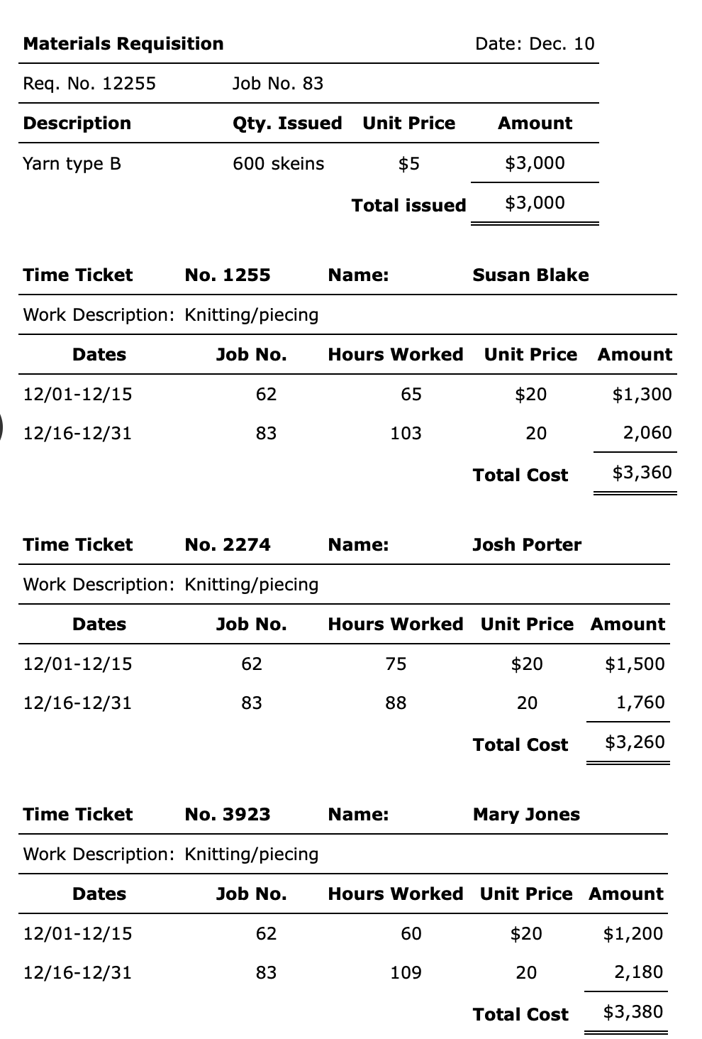 capital one walmart cash advance