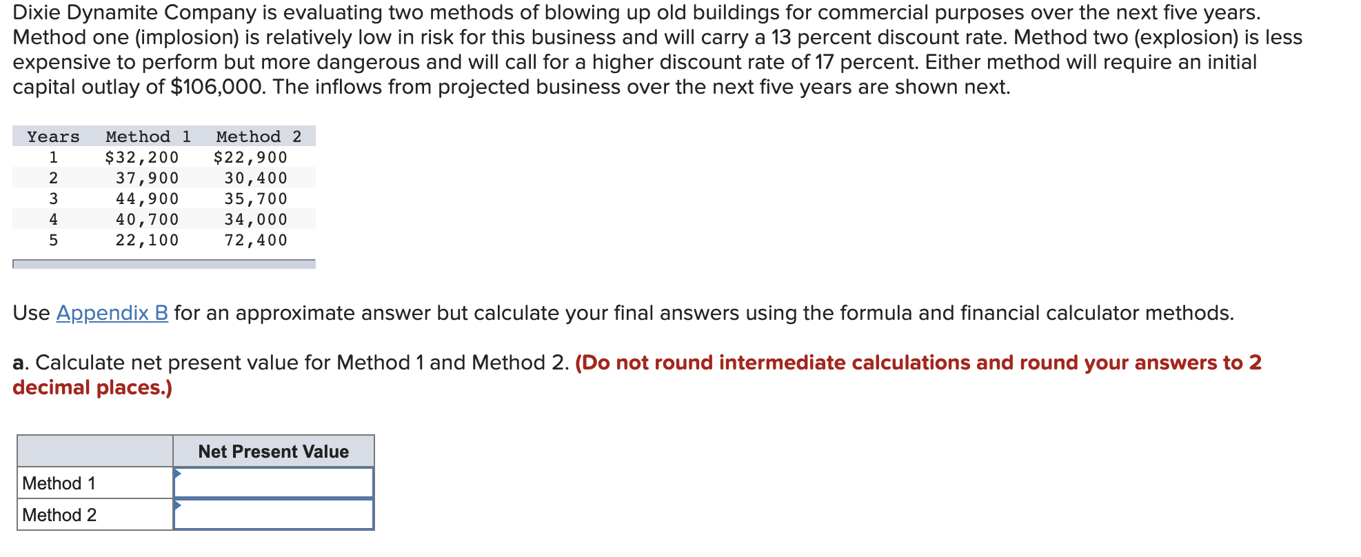 solved-dixie-dynamite-company-is-evaluating-two-methods-of-chegg