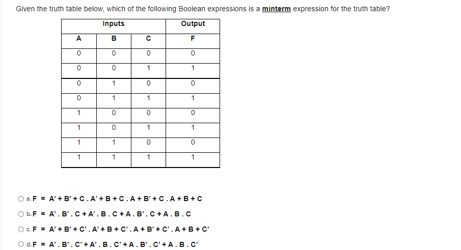 Solved Given the truth table below, which of the following | Chegg.com