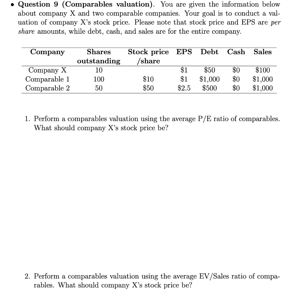 Solved • Question 9 (Comparables valuation). You are given | Chegg.com