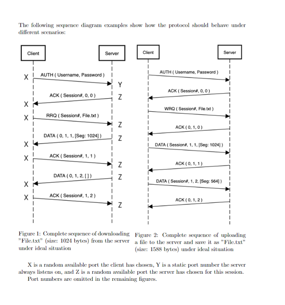 Solved Overview The program must be written in C/C++ and | Chegg.com