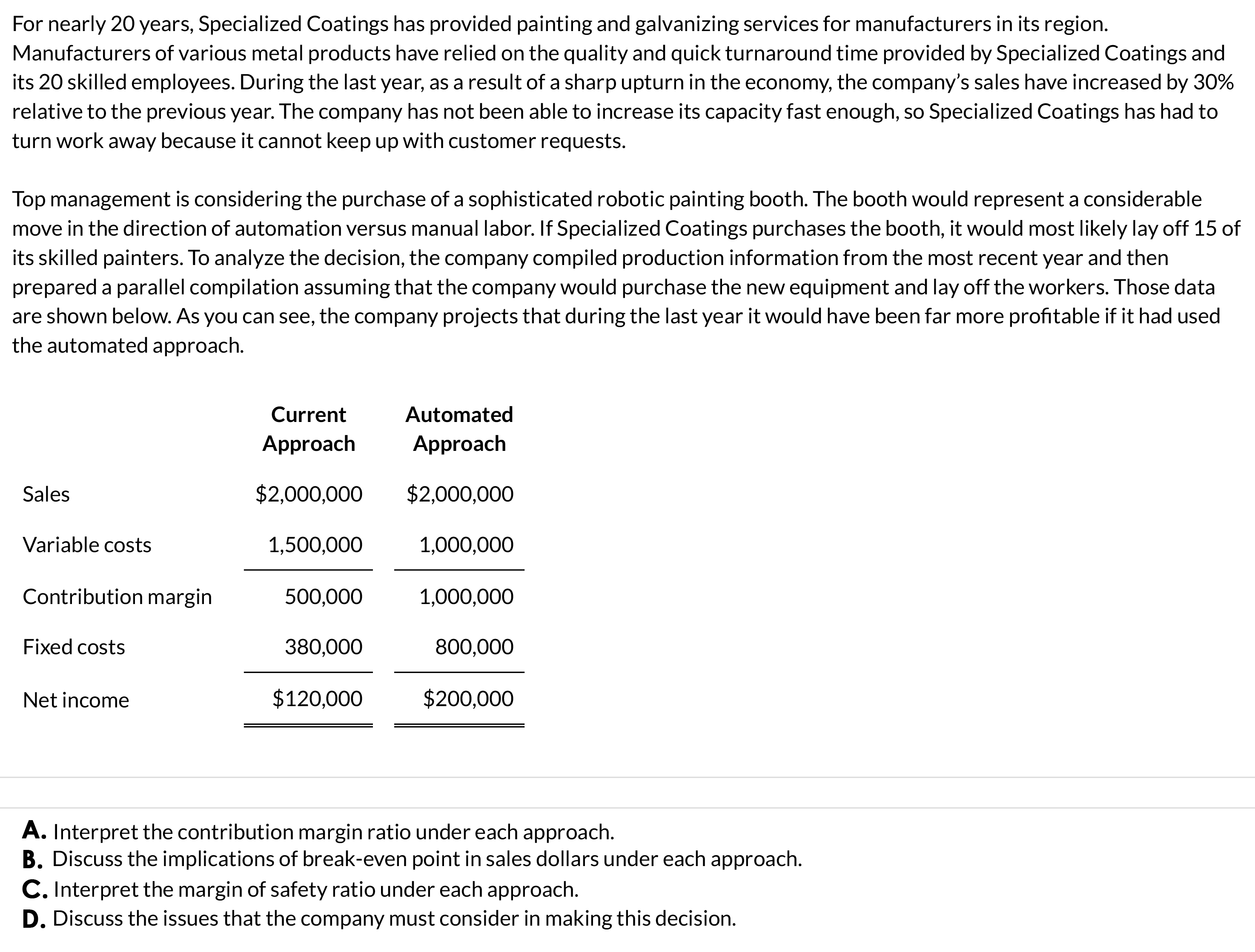 solved-a-interpret-the-contribution-margin-ratio-under-chegg