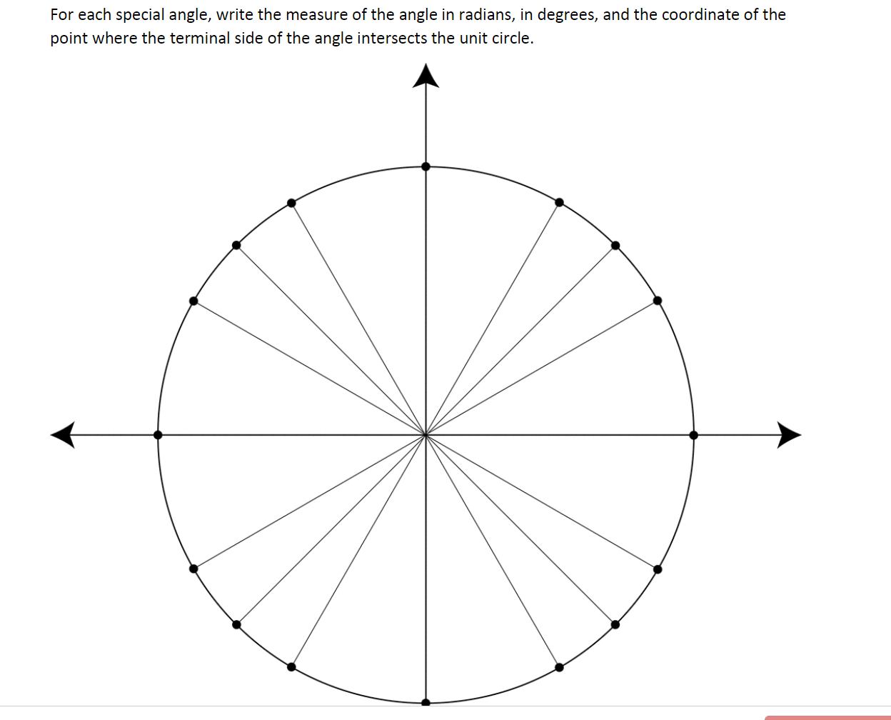 Solved For each special angle, write the measure of the | Chegg.com