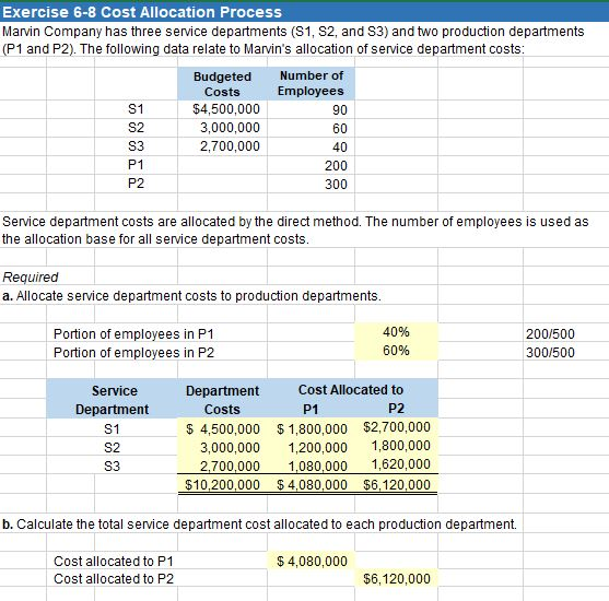 Solved Managerial Accounting Exercise - Please use the | Chegg.com