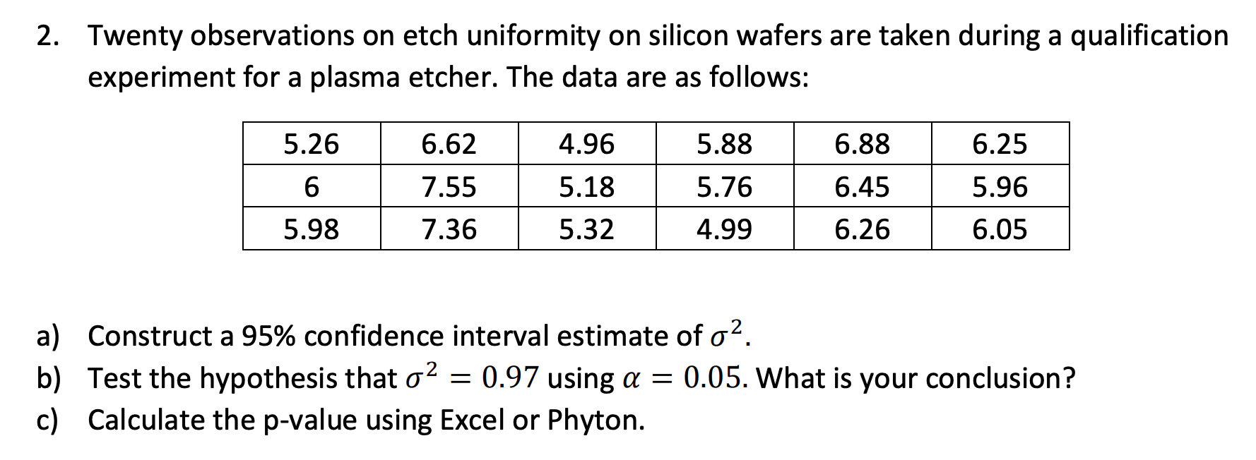 Solved 2. Twenty observations on etch uniformity on silicon
