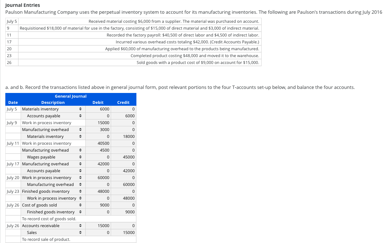 Solved Journal Entries Paulson Manufacturing Company uses