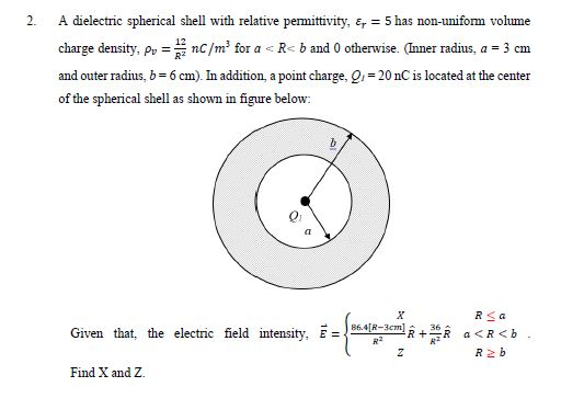 solved-a-dielectric-spherical-shell-with-relative-chegg